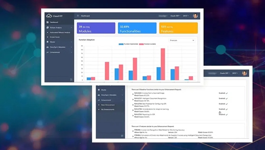 Cloud-FIT - An AI-powered