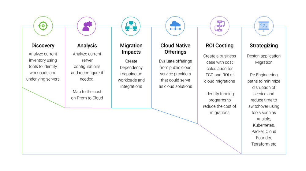 Jade-Global-Cloud-Managed-Services Jade-Global-Cloud-Managed-Services