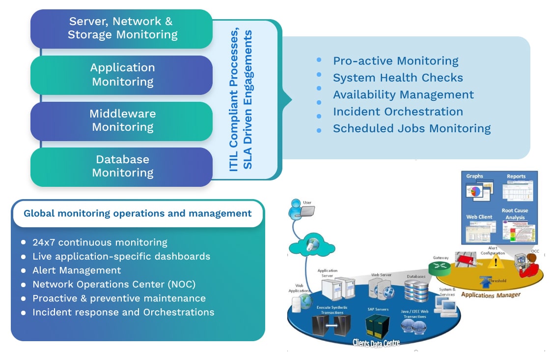 Jade-Global-Helpdesk-and-Monitoring-Services